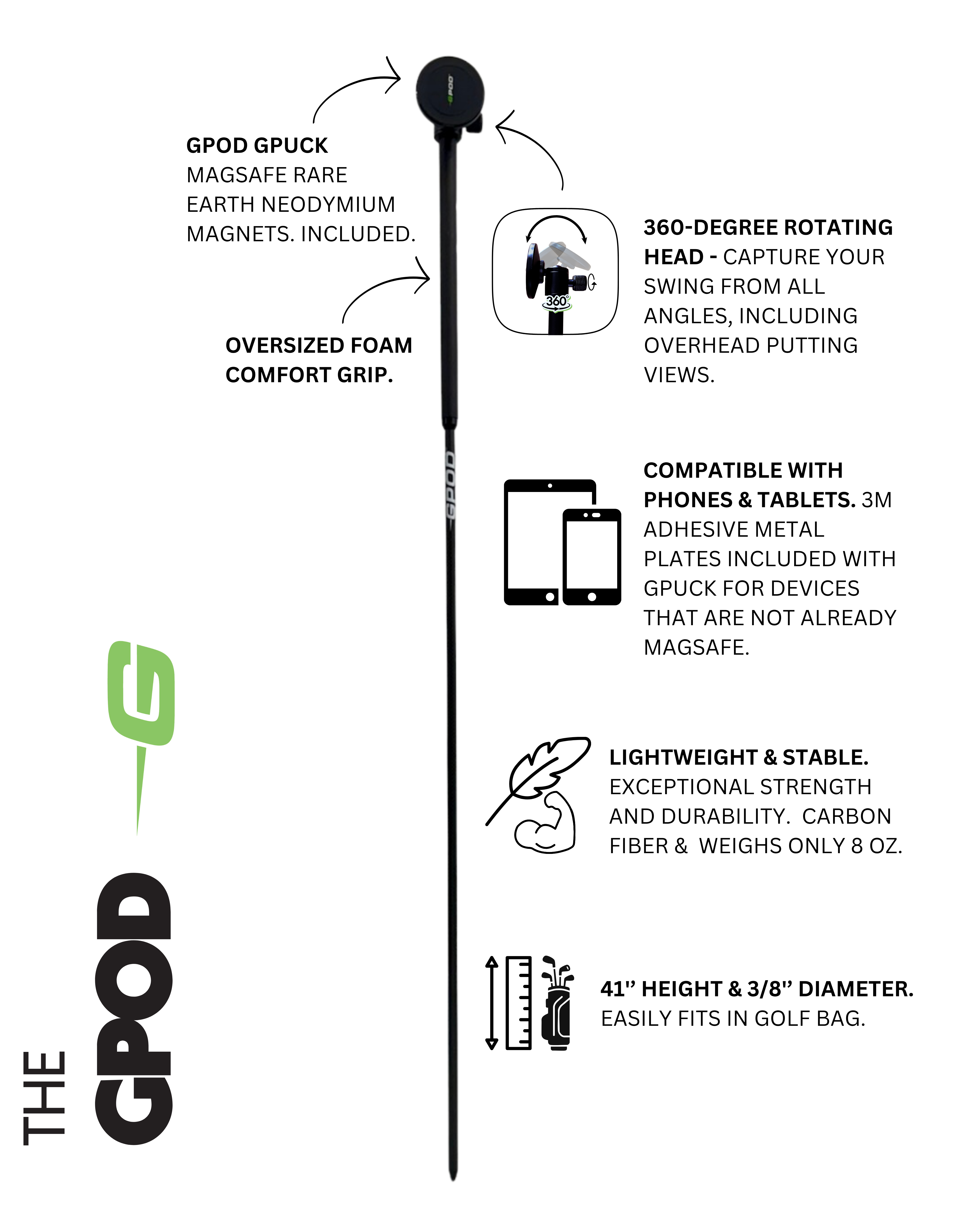 GPOD
