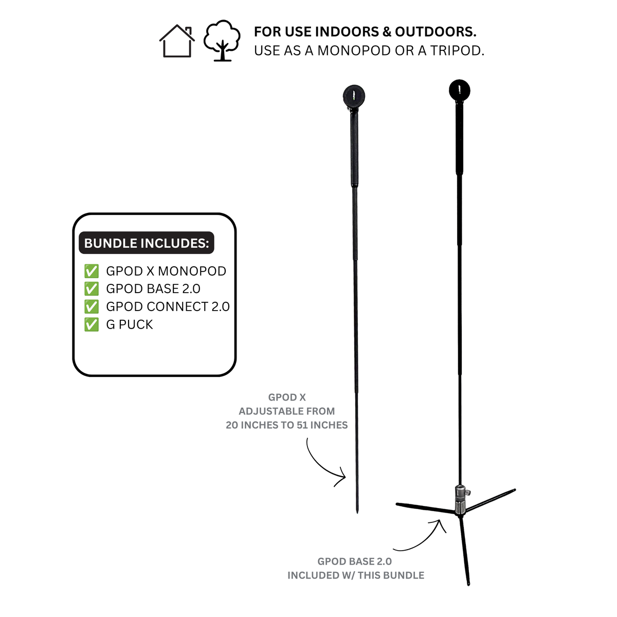 GPOD X + Base Bundle