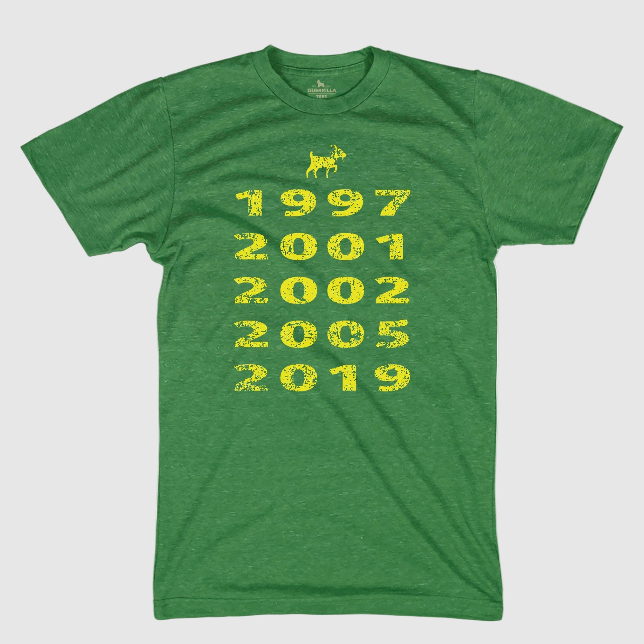 "Goat" Years